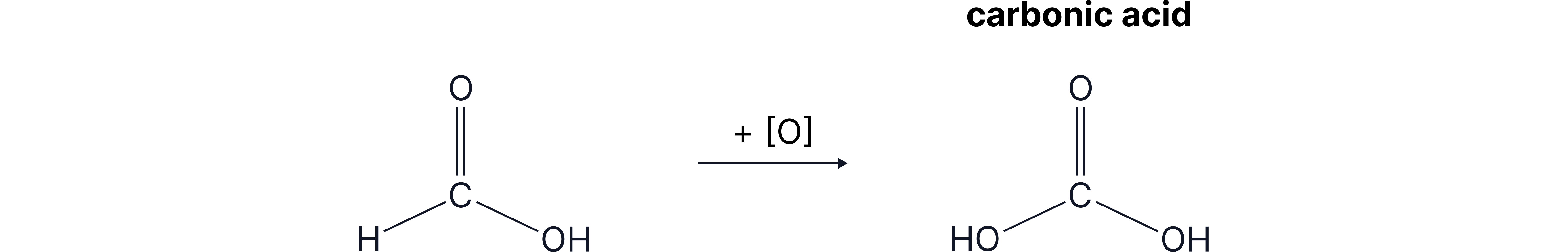 Reaction scheme showing methanoic acid being oxidised to form carbon dioxide and water.
