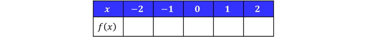 GSCE (38)