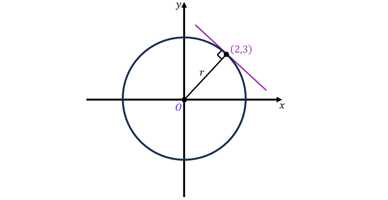 GSCE - 2026-08-04T022728.582