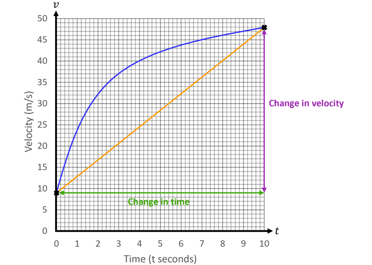 GSCE - 2026-08-05T223151.752