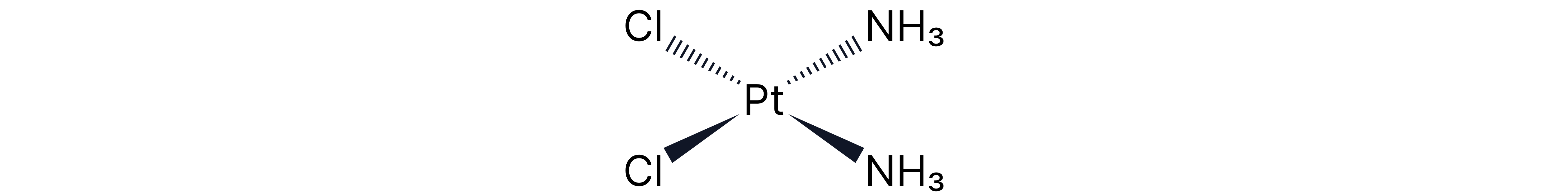 Diagram showing tetrahedral bond geometry using wedge and dashed bonds to represent bonds coming out of and going behind the plane in a 3D molecular structure.