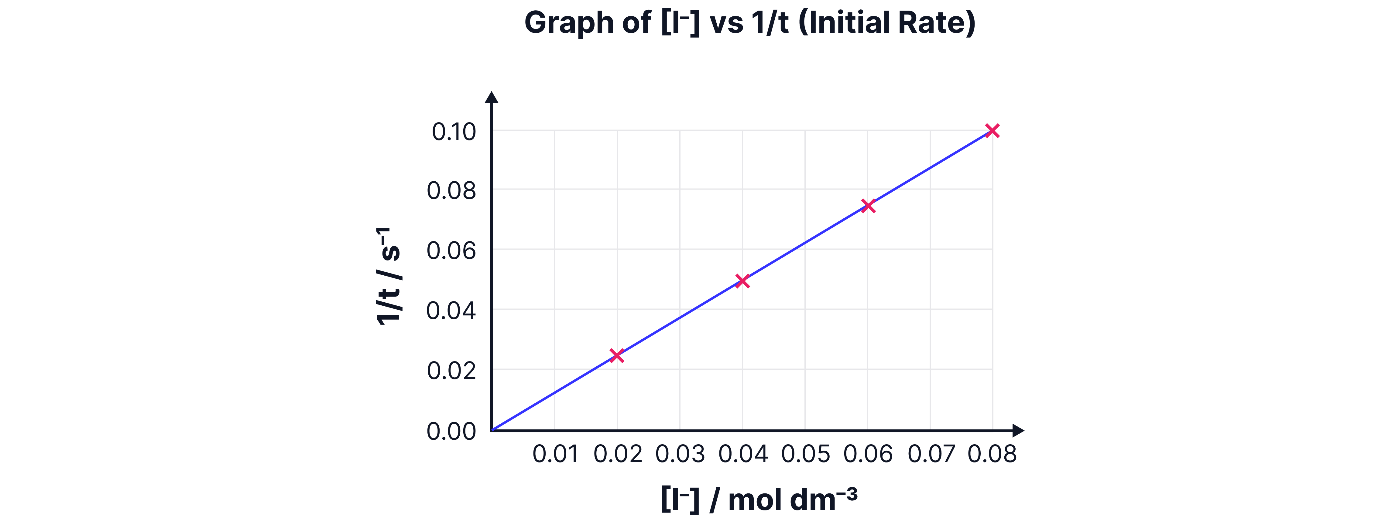 N1 - 2026-01-15T232027.348