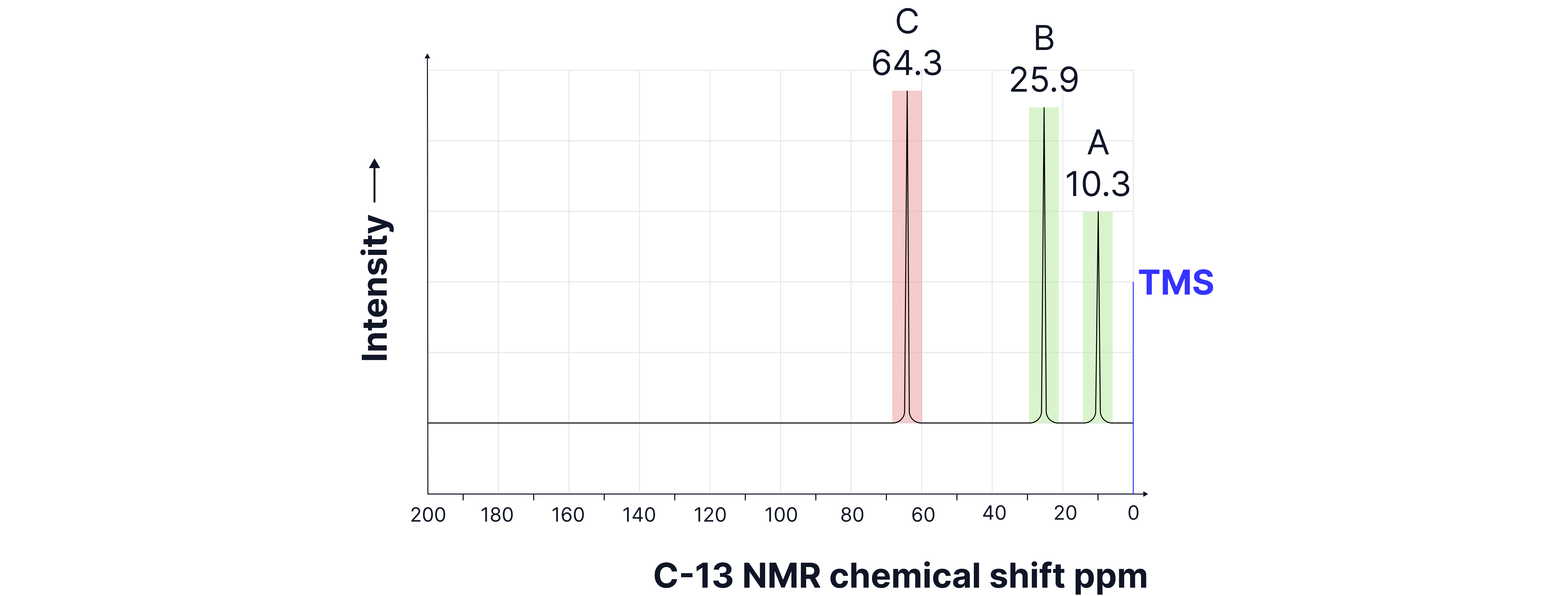 N1 - 2026-01-17T035643.285