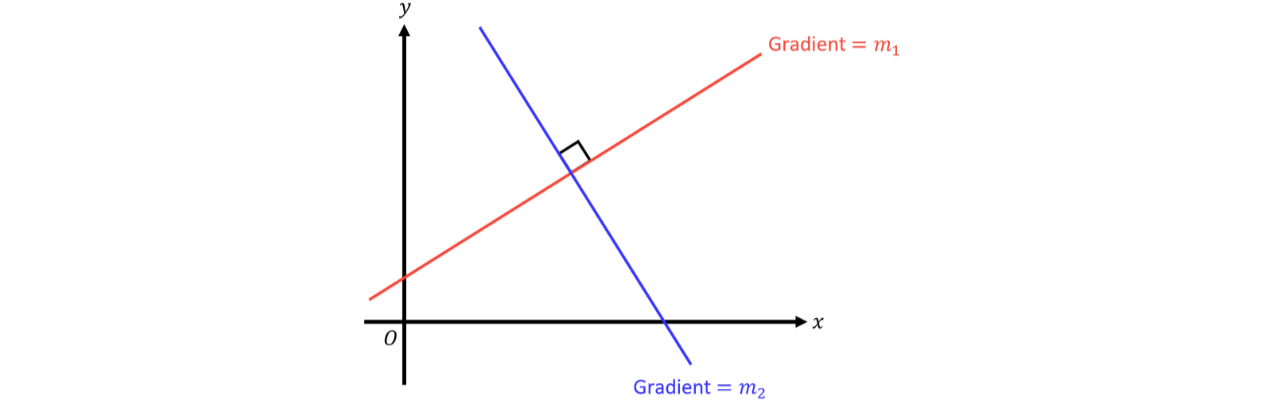 GSCE - 2026-07-31T234435.275