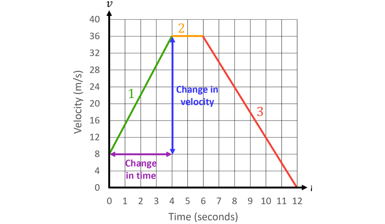GSCE - 2026-08-05T225829.557