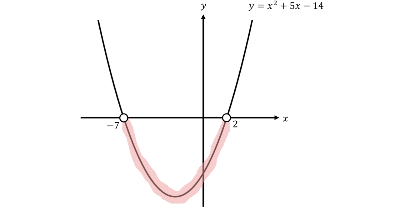 GSCE (17)