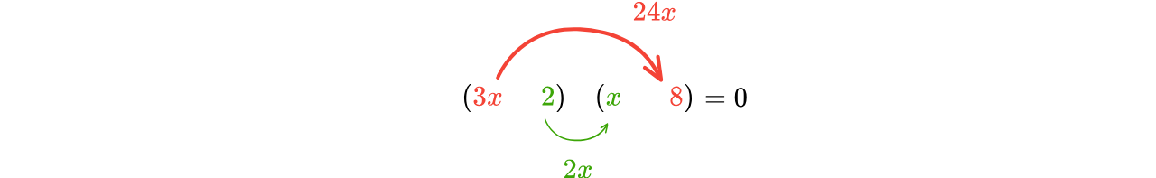 GSCE (17)
