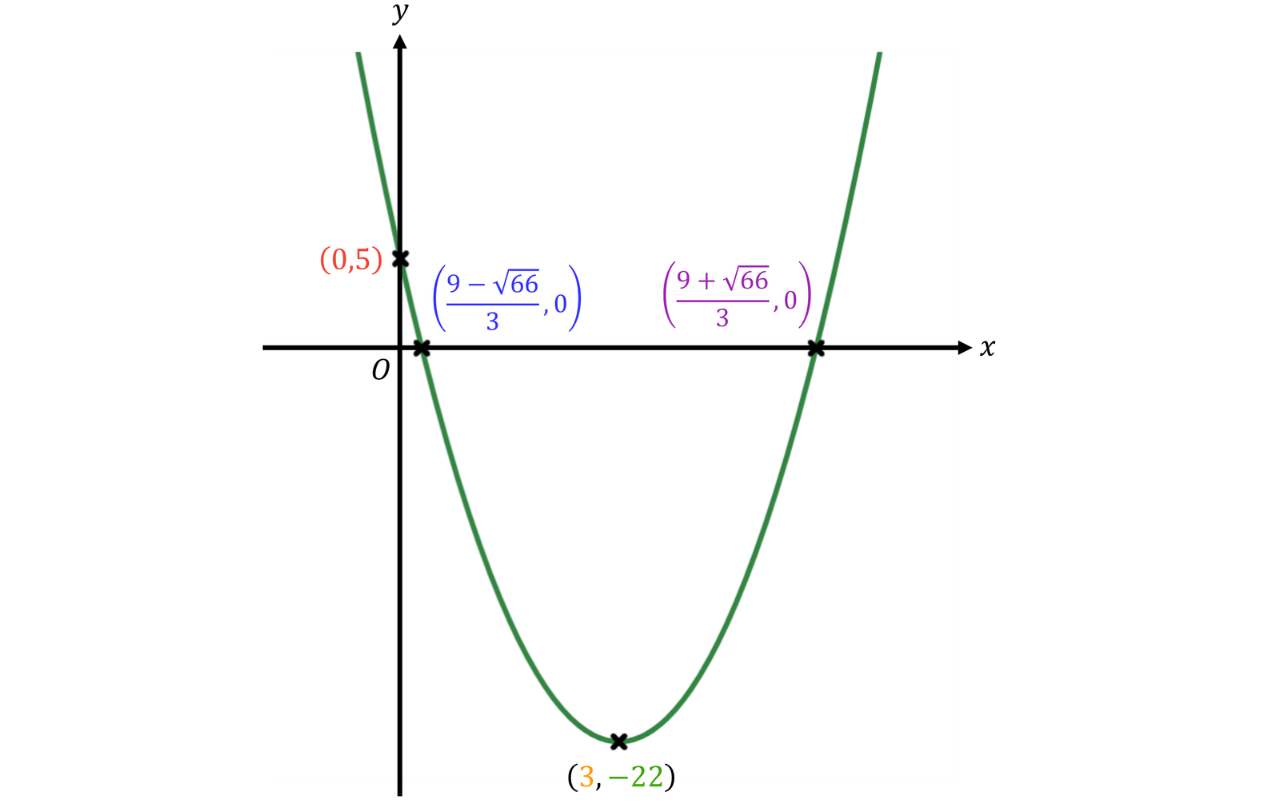 GSCE - 2026-07-29T001947.473