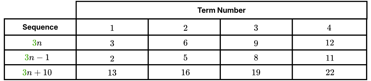 GSCE - 2026-08-04T165044.381