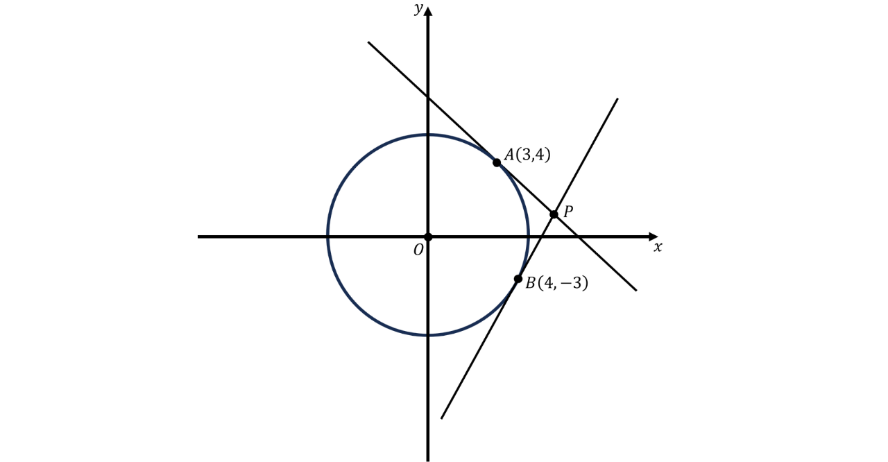 GSCE - 2026-08-04T023440.857