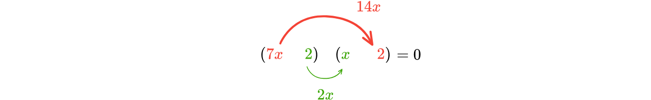 GSCE (14)