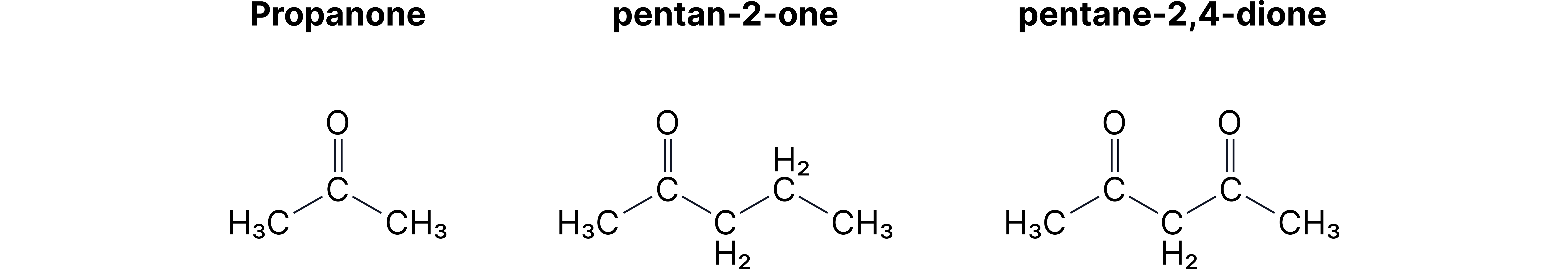 Diagram comparing aldehydes and ketones, showing the carbonyl group at the end of a carbon chain in aldehydes and within the carbon chain in ketones.
