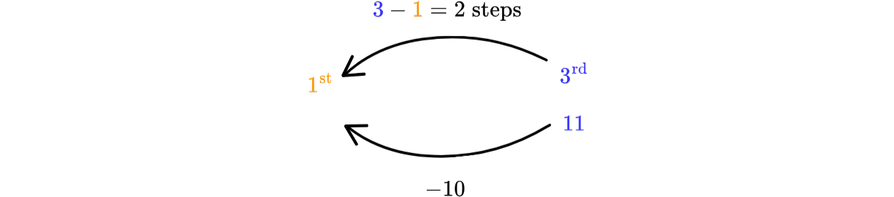 GSCE - 2026-08-05T210037.436