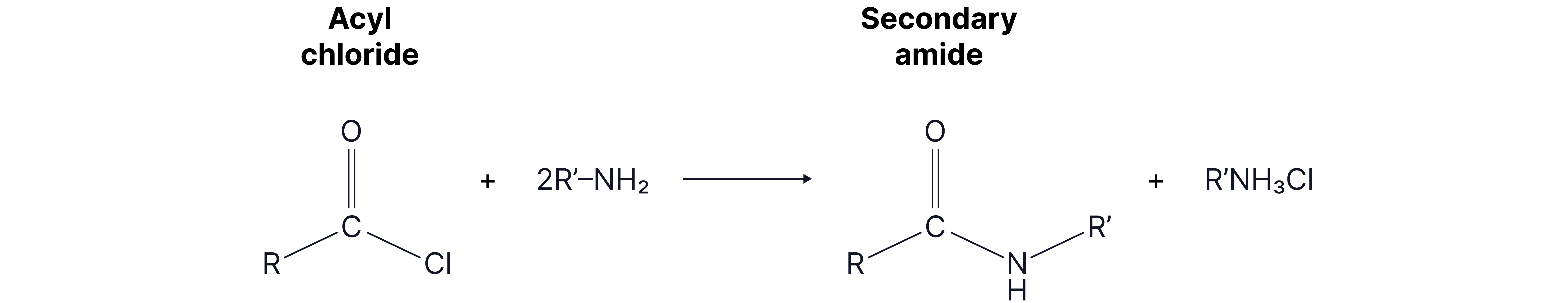 Reaction scheme showing an acyl chloride reacting with a primary amine to form an N-substituted amide and an ammonium chloride salt.