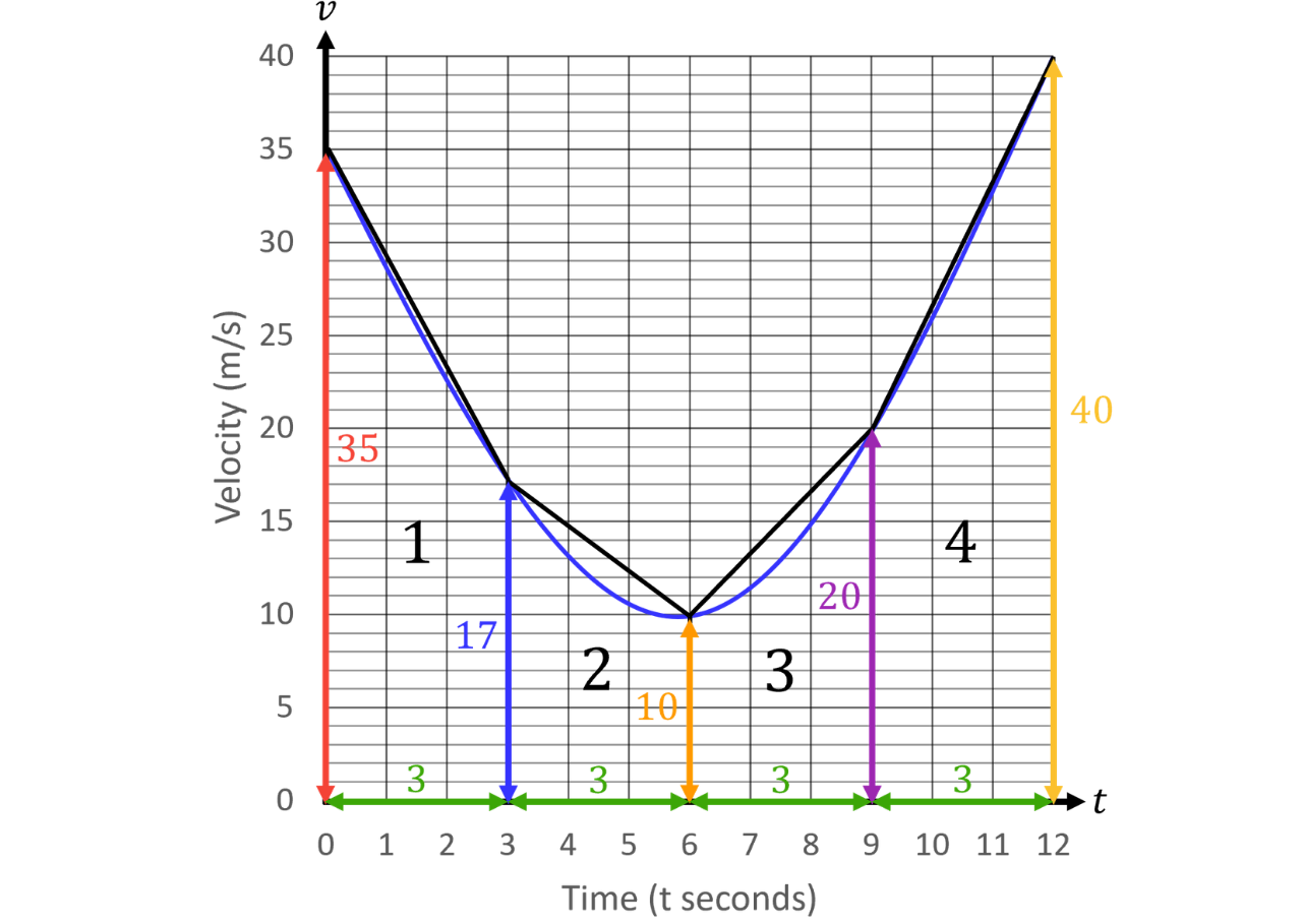 GSCE - 2026-08-05T224757.866