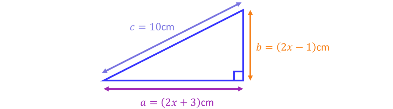 GSCE (3)