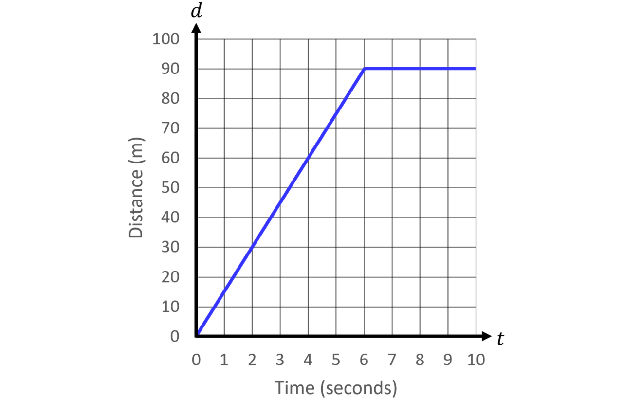 GSCE - 2026-08-05T230255.774