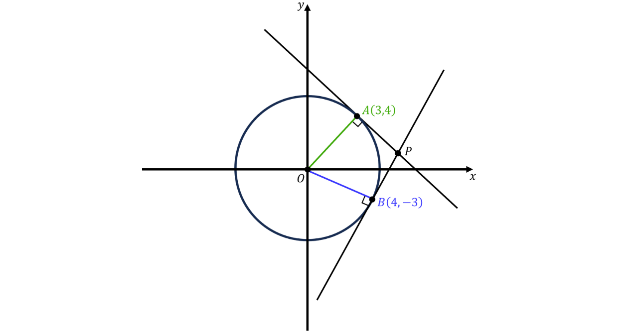 GSCE - 2026-08-05T212217.517