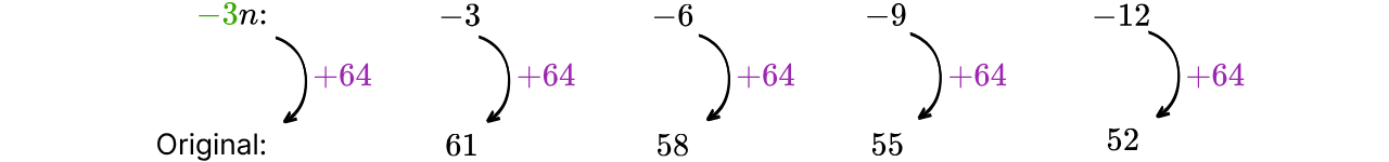 GSCE - 2026-08-05T210551.840