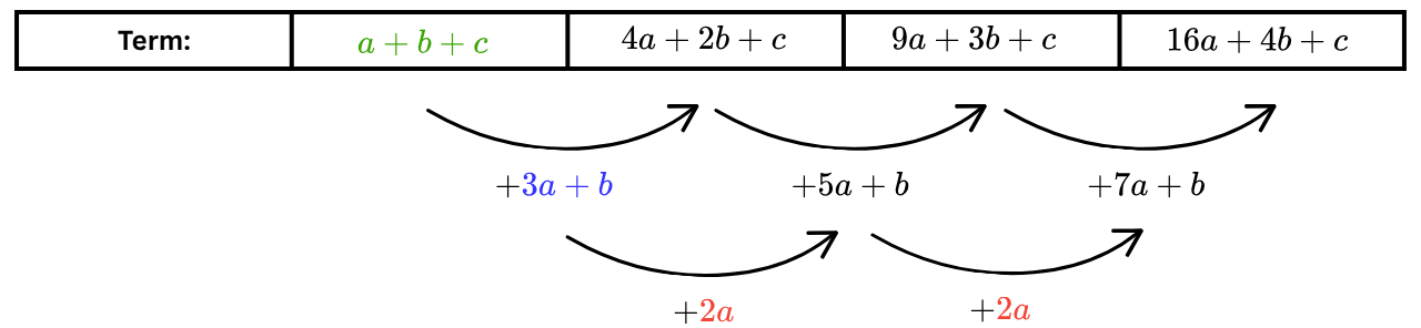 GSCE - 2026-08-05T192824.894
