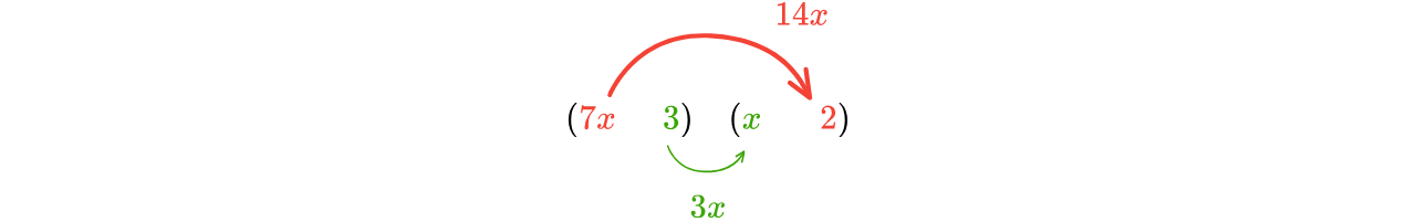 GSCE (12)