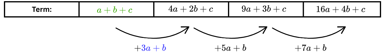 GSCE - 2026-08-05T192817.878