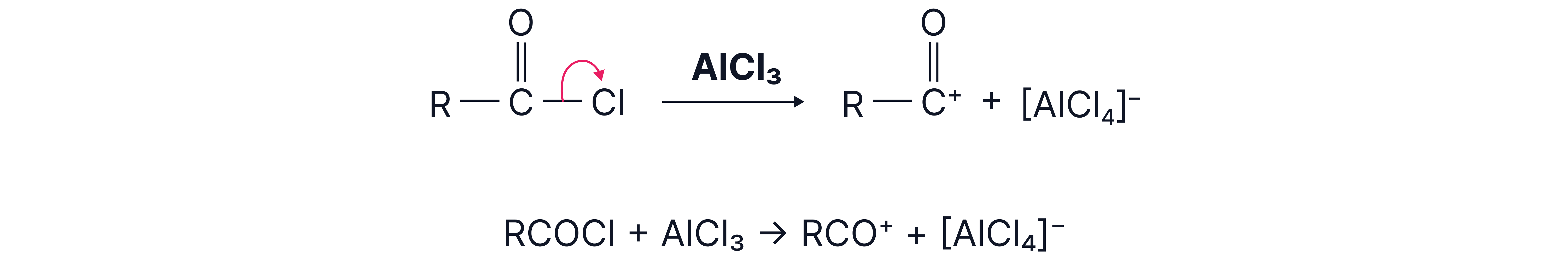 Acylium Ion Formation in Friedel–Crafts Acylation Diagram showing formation of an acylium ion from an acyl chloride reacting with aluminium chloride during Friedel–Crafts acylation.