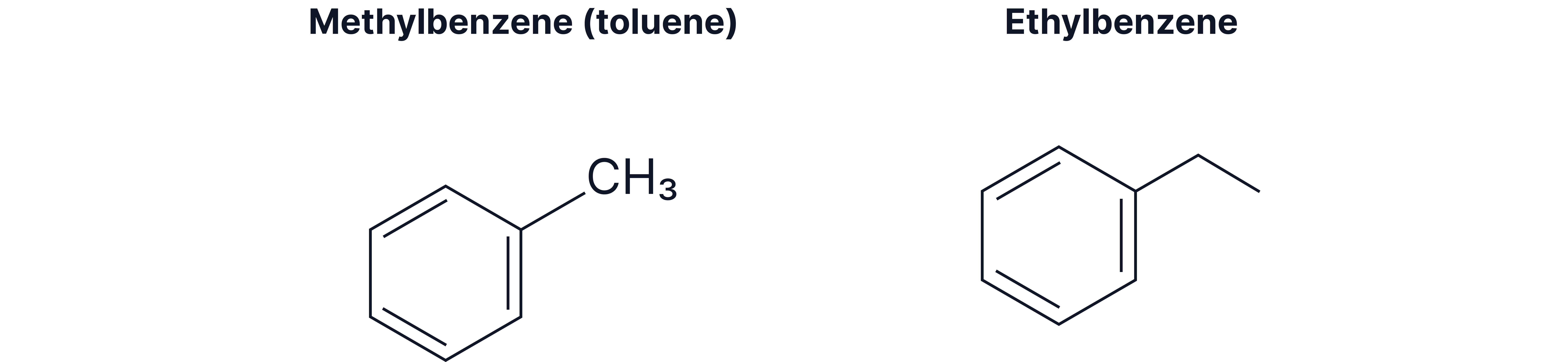Structures of Methylbenzene and Ethylbenzene Structural formulas of methylbenzene (toluene) and ethylbenzene showing benzene rings bonded to methyl and ethyl substituents.