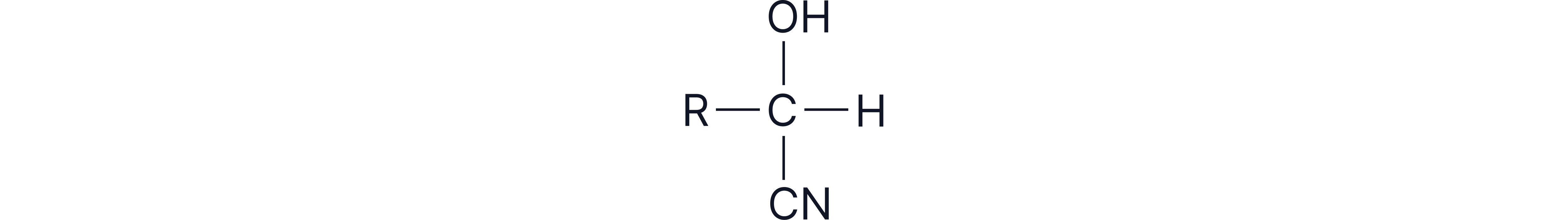 Formation of Hydroxynitriles