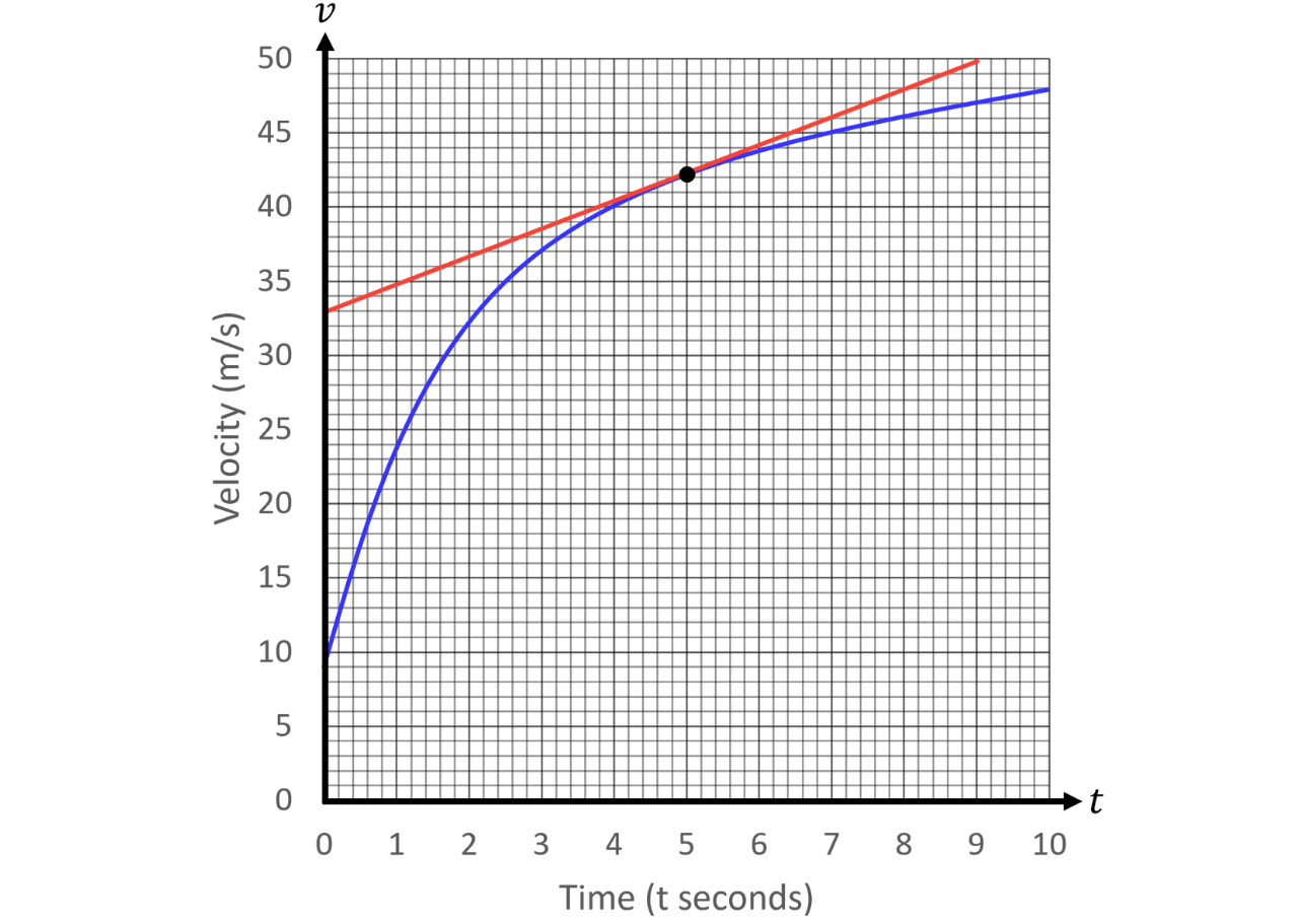 GSCE - 2026-08-05T222539.937