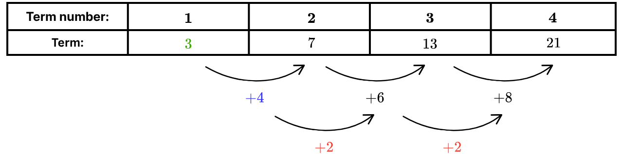GSCE - 2026-08-04T174008.720