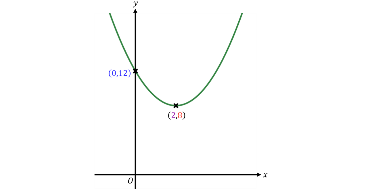 GSCE - 2026-07-29T001524.751