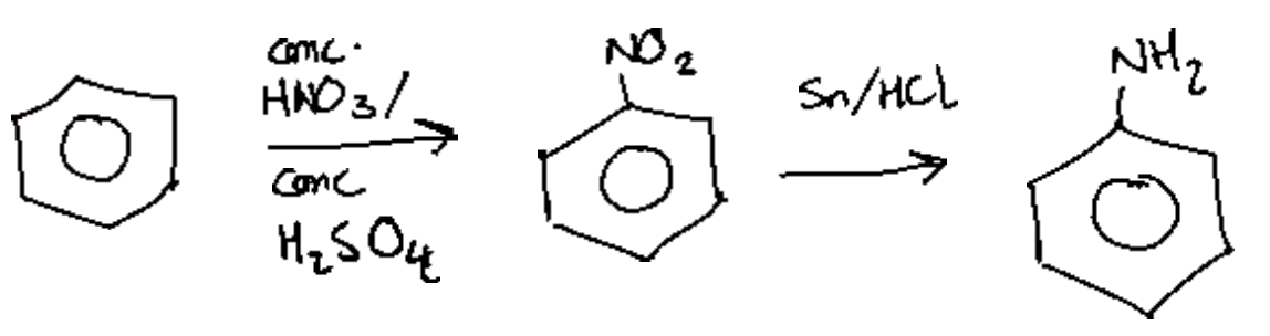 Benzene Nitration and Reduction Diagram showing benzene undergoing nitration with concentrated nitric acid and sulfuric acid to form nitrobenzene, followed by reduction with tin and hydrochloric acid to form phenylamine.