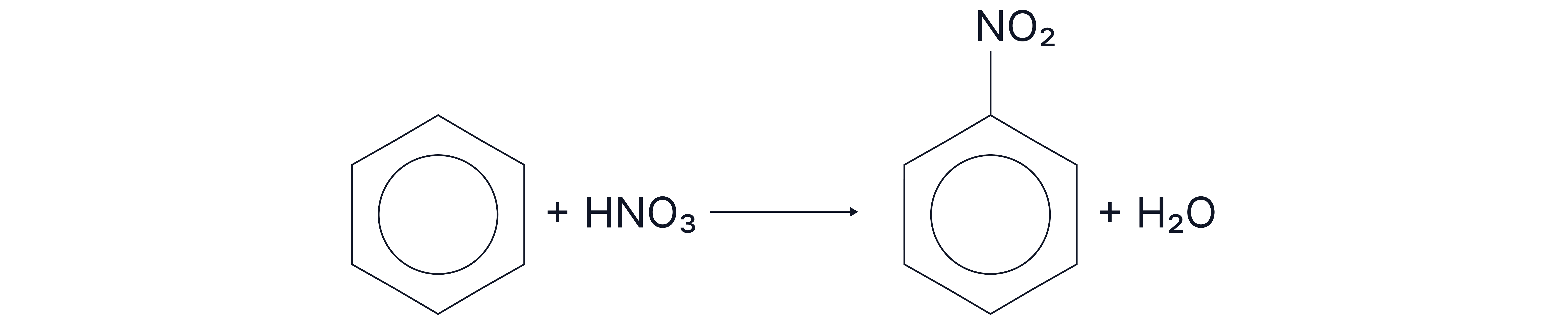 Chemistry revision note showing the nitration reaction of benzene with nitric acid to form nitrobenzene and water.