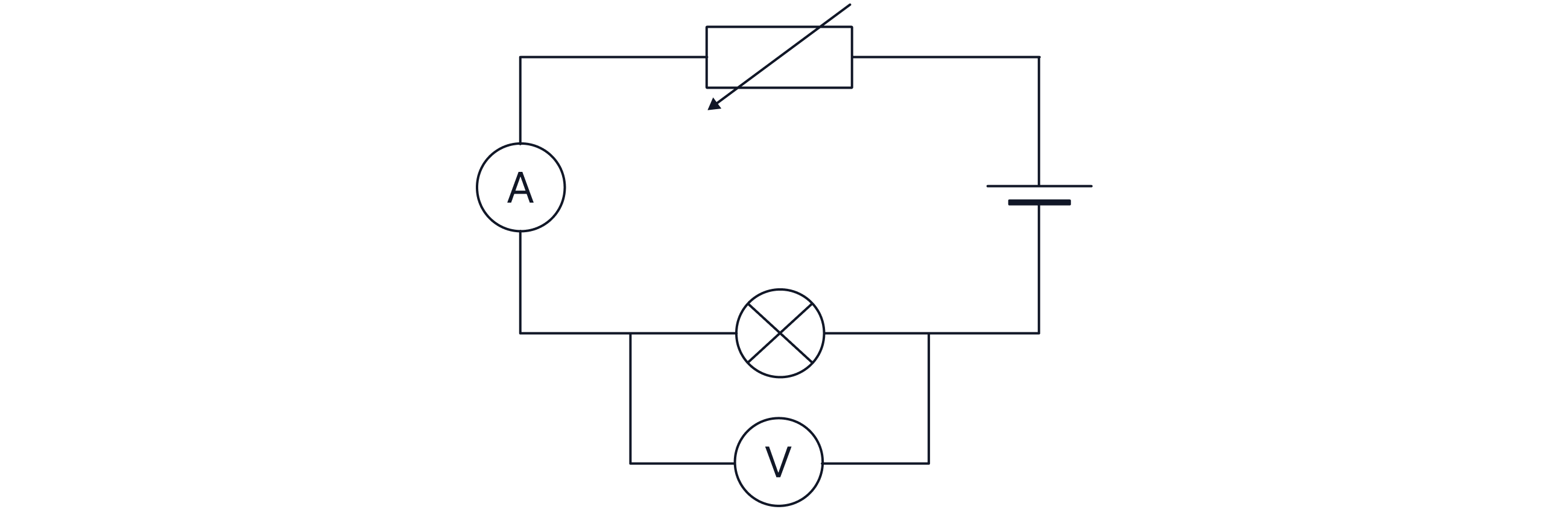 circuit diagram used to analyse the current voltage characteristics of a bulb