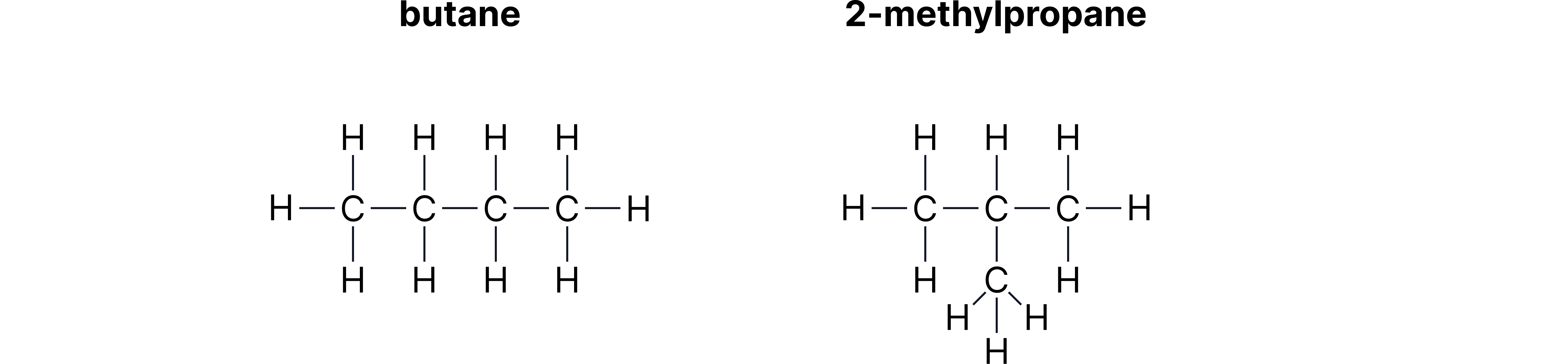 Straight-Chain and Branched Alkanes Structural diagrams comparing a straight-chain alkane with a branched-chain alkane in an organic chemistry revision note.