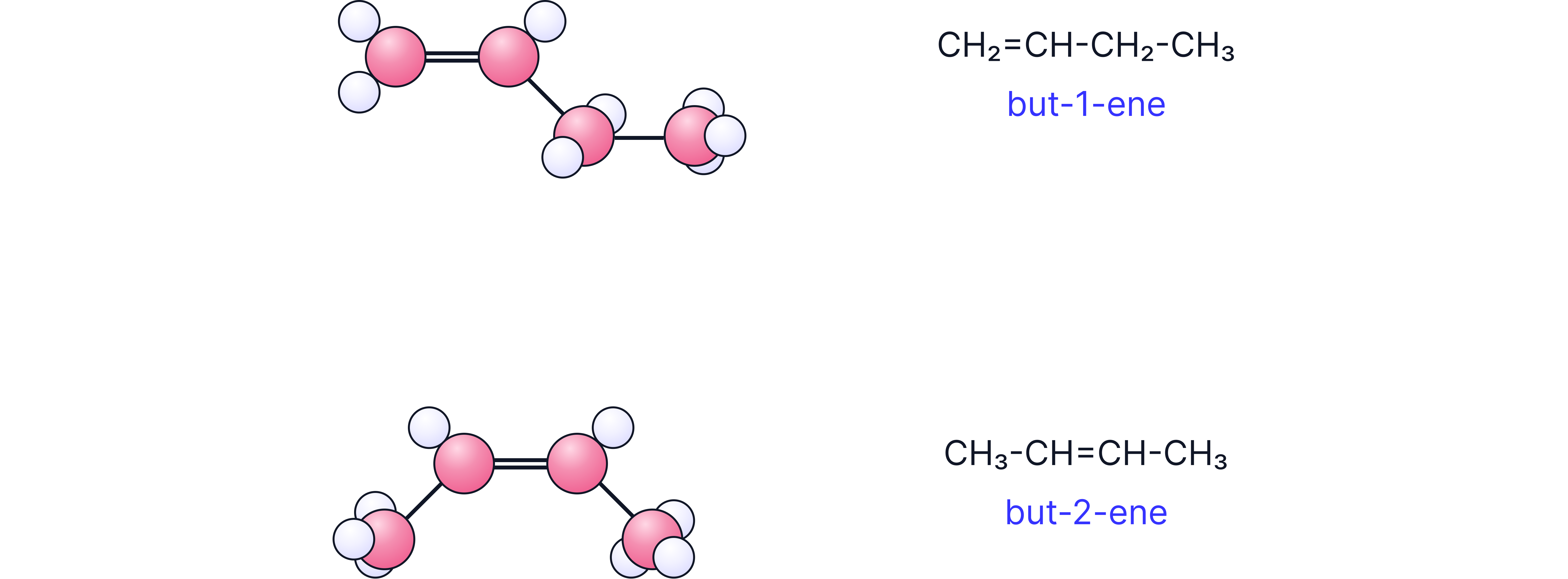 Butene Structural Isomers Chemistry revision note comparing the structural isomers but-1-ene and but-2-ene, showing different positions of the carbon-carbon double bond.