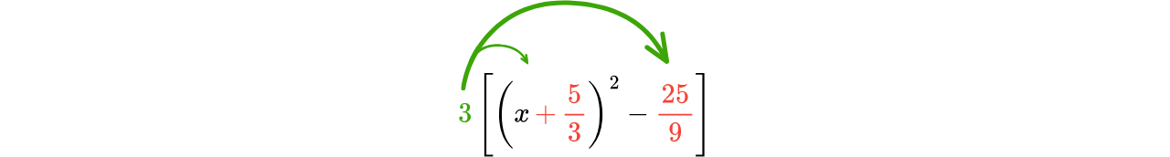 GSCE (37)