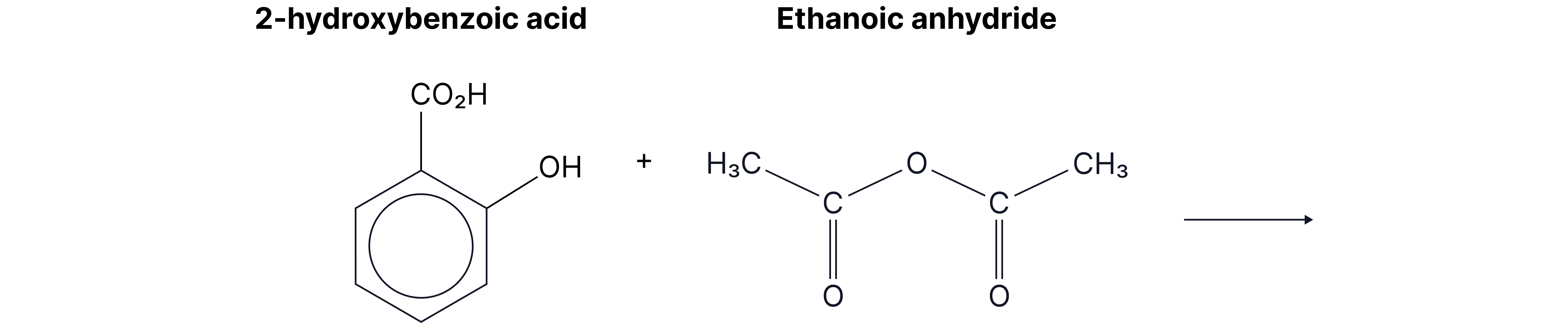 Reaction scheme showing benzene reacting with ethanoic anhydride in a Friedel–Crafts acylation to form an aromatic ketone.