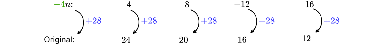 GSCE - 2026-08-05T205644.797