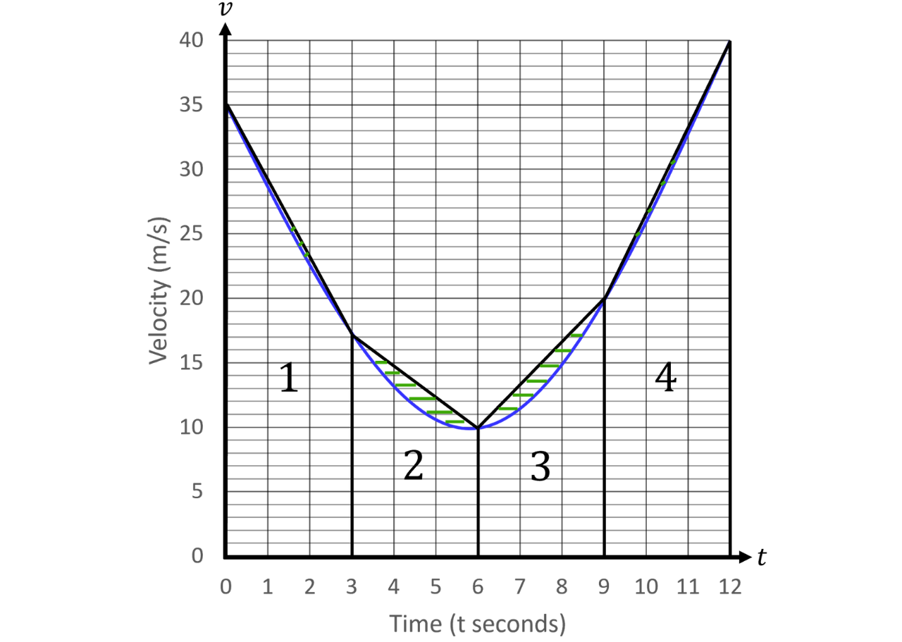 GSCE - 2026-08-05T224837.984