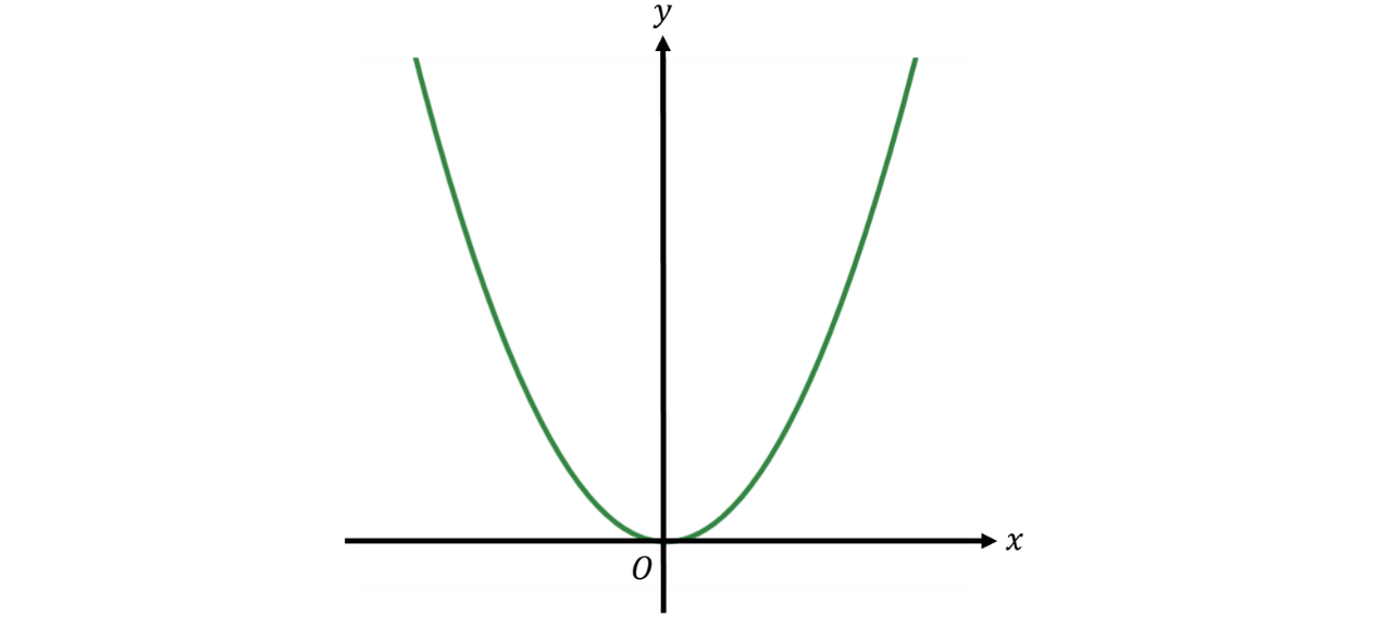 GSCE - 2026-07-29T001417.965