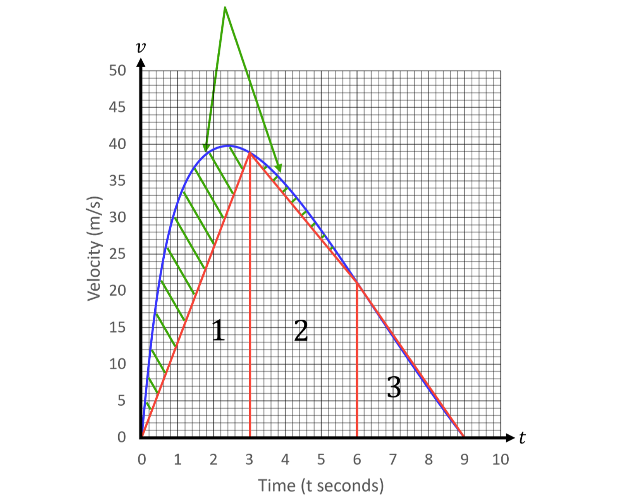 GSCE - 2026-08-05T224056.684