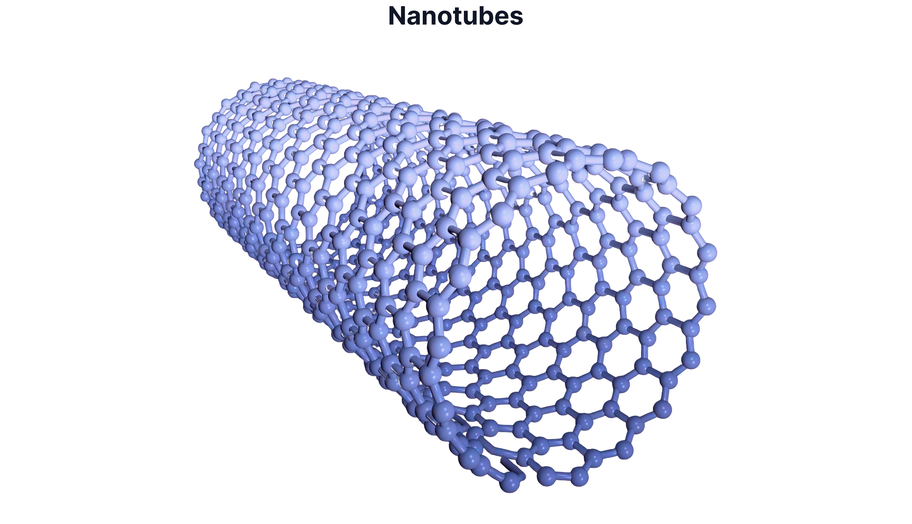 Each carbon atom forms 3 covalent bonds in hexagonal rings