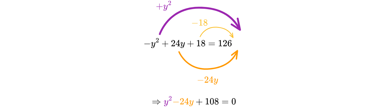 GSCE (34)