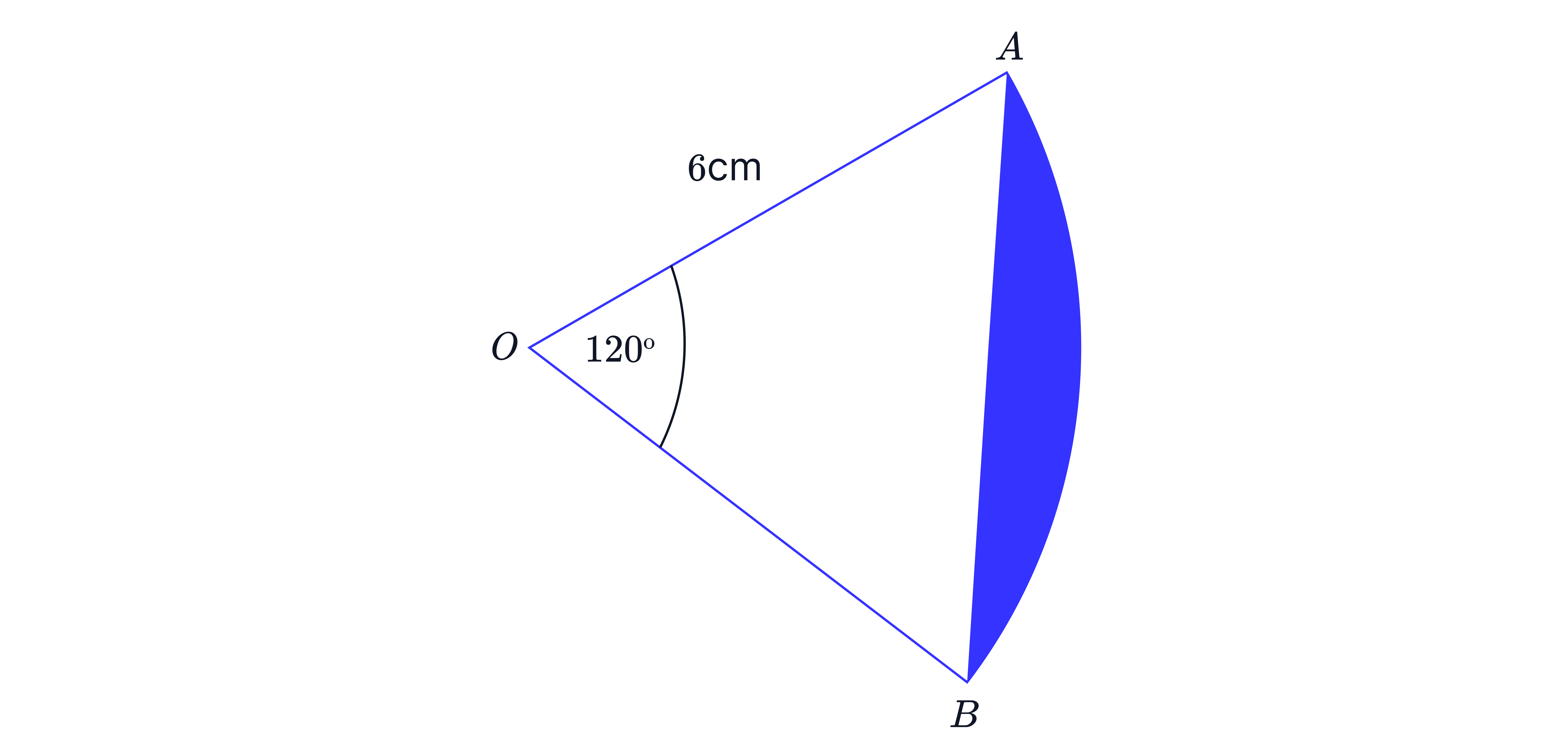 The diagram shows a circular sector with centre 𝑂, radius 𝑟, and central angle 𝜃=120^∘, highlighting the shaded circular segment between the arc and the chord.