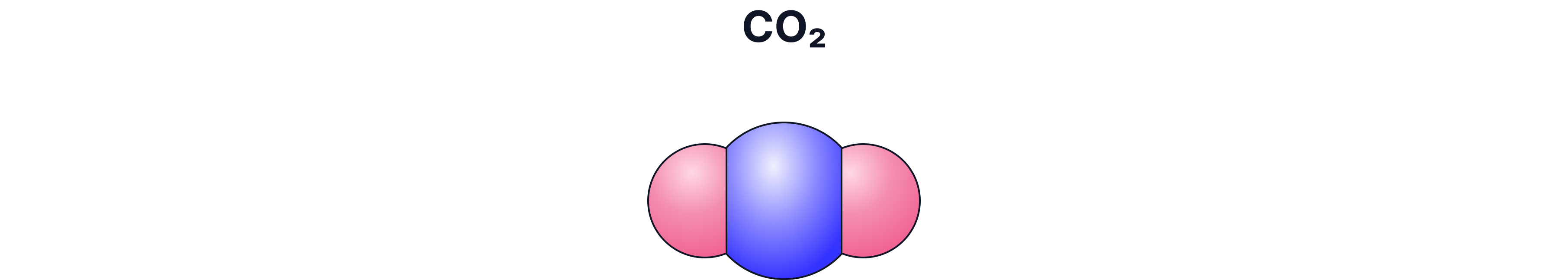 Co2