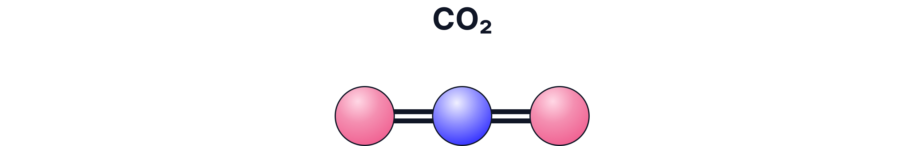 Co2