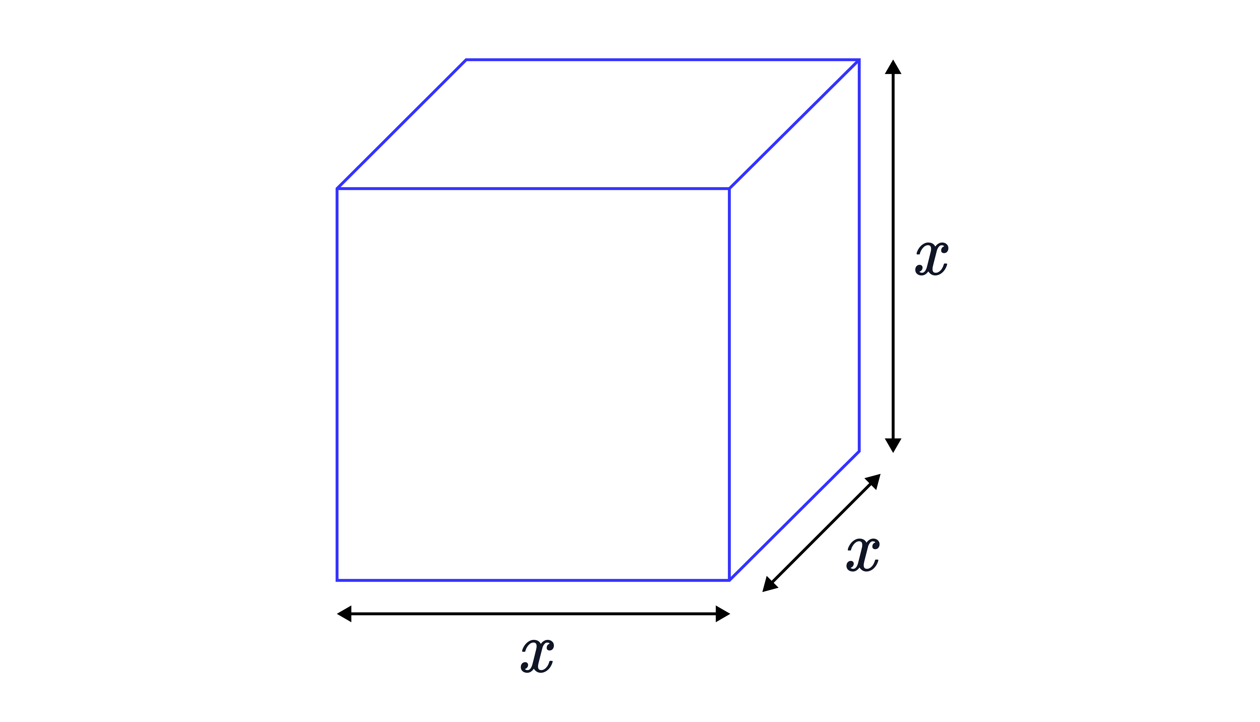 A cube is shown with its length, width and height all labelled 𝑥, illustrating a solid with equal side lengths.