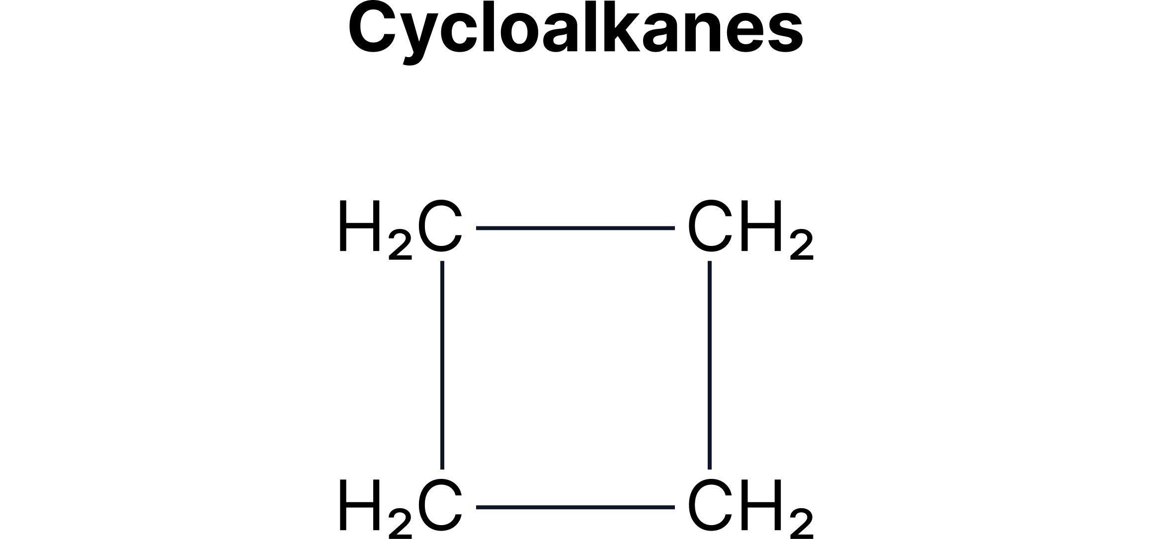 Cycloalkane Structural Formula Structural formula of a four-membered cycloalkane ring shown as a square-shaped carbon arrangement in an organic chemistry revision note.